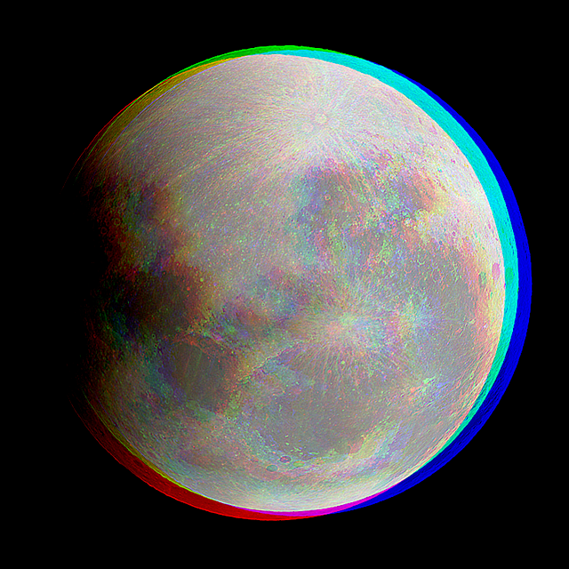 「関数」の書き方をAIに説明してもらう